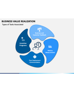 Business Value Realization PPT Slide 1