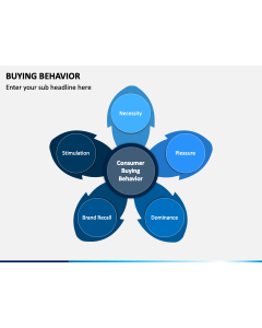 Buying Behavior PPT Slide 1