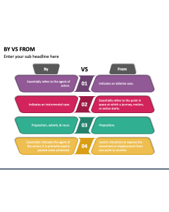 By Vs From PPT Slide 1