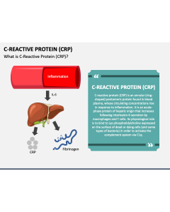 C-Reactive Protein (CRP) PPT Slide 1