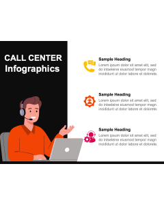 Call Center Infographics