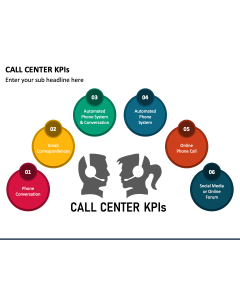 Call Center KPIs PPT Slide 1