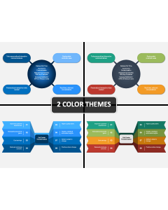 Call Center Transformation PPT Cover Slide