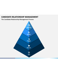 Candidate Relationship Management PPT Slide 1