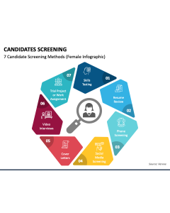 Candidates Screening PPT Slide 1