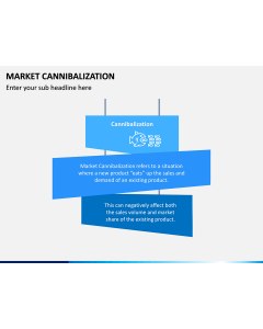 Market Cannibalization PPT Slide 1