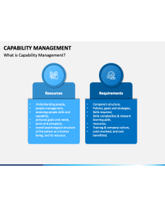 Capability Management Slide 1