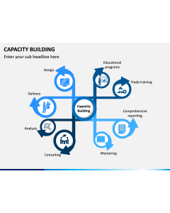 Capacity Building PPT Slide 1