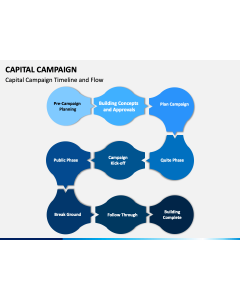 Capital Campaign PPT Slide 1