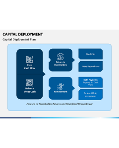 Capital Deployment PPT Slide 1