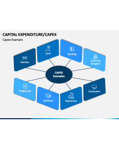 Capital Expenditure (CapEx) PPT Slide 1