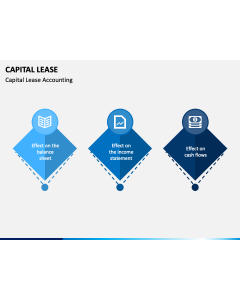 Capital Lease PPT Slide 1