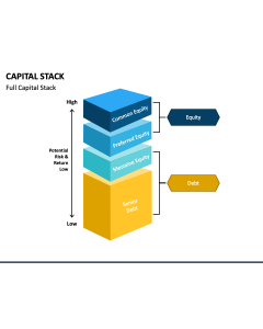 Capital Stack PPT Slide 1