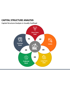Capital Structure Analysis PPT Slide 1