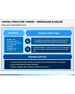 Capital Structure Theory - Modigliani and Miller PPT Slide 1