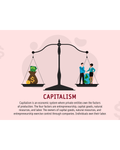Capitalism PPT Slide 1