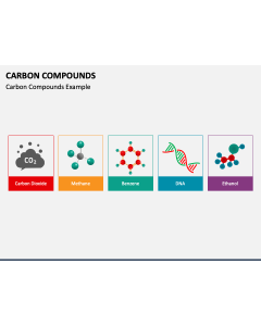 Carbon Compounds PPT Slide 1