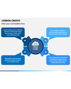 Carbon Credits PPT Slide 1