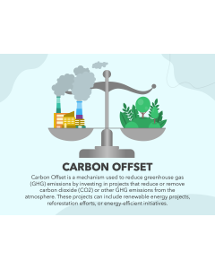 Carbon Offset PPT Slide 1