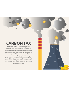 Carbon Tax PPT Slide 1