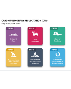 Cardiopulmonary Resuscitation (CPR) PPT Slide 1