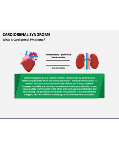 Cardiorenal Syndrome PPT Slide 1
