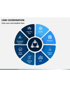 Care Coordination PPT Slide 1