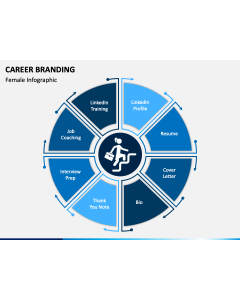Career Branding PPT Slide 1