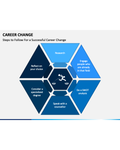 Career Change PPT Slide 1