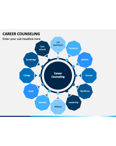 Career Counseling PPT Slide 1