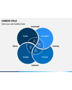 Career Cycle PPT Slide 1