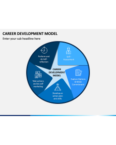 Career Development Model PPT Slide 1
