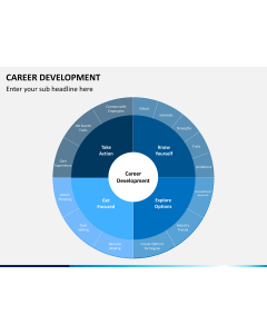 Career development PPT slide 1