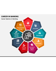 Career In Banking PPT Slide 1