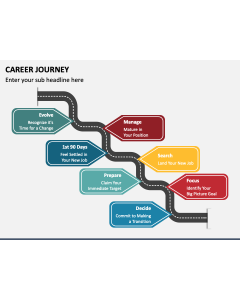 Animated Career Journey PPT Slide 1