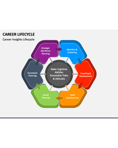 Career Lifecycle PPT Slide 1