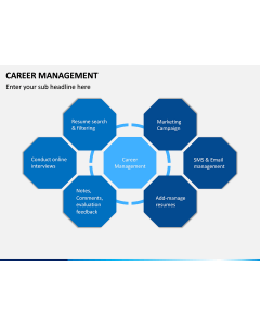 Career Management PPT Slide 3
