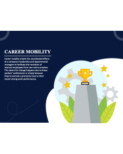 Career Mobility PPT Slide 1