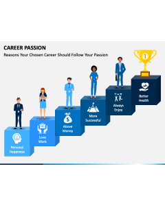 Career Passion PPT Slide 1