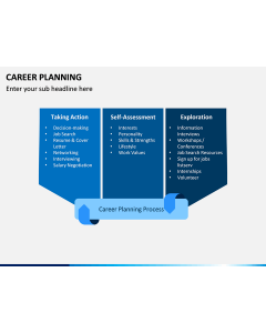 Career Planning PPT Slide 2