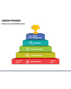 Career Pyramid PPT Slide 1