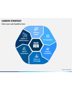 Career Strategy PPT Slide 1