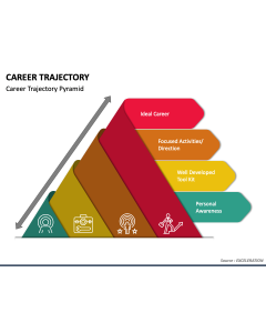 Career Trajectory PPT Slide 1