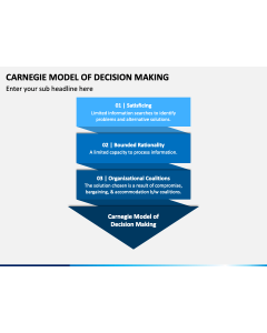 Carnegie Model of Decision Making PPT Slide 1