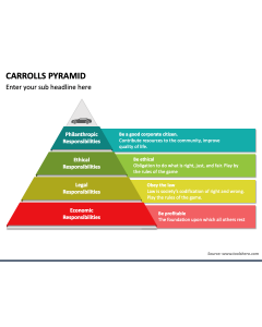 Carrolls Pyramid PPT Slide 1