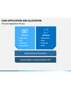 Cash Application and Allocation PPT Slide 1