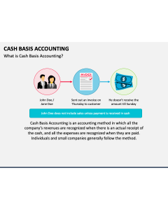 Cash Basis Accounting PPT Slide 1