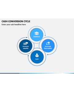 Cash Conversion Cycle PPT Slide 1