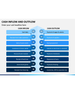 Cash Inflow and Outflow PPT Slide 1