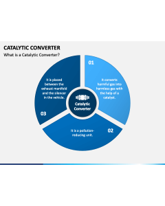 Catalytic Converter PPT Slide 1